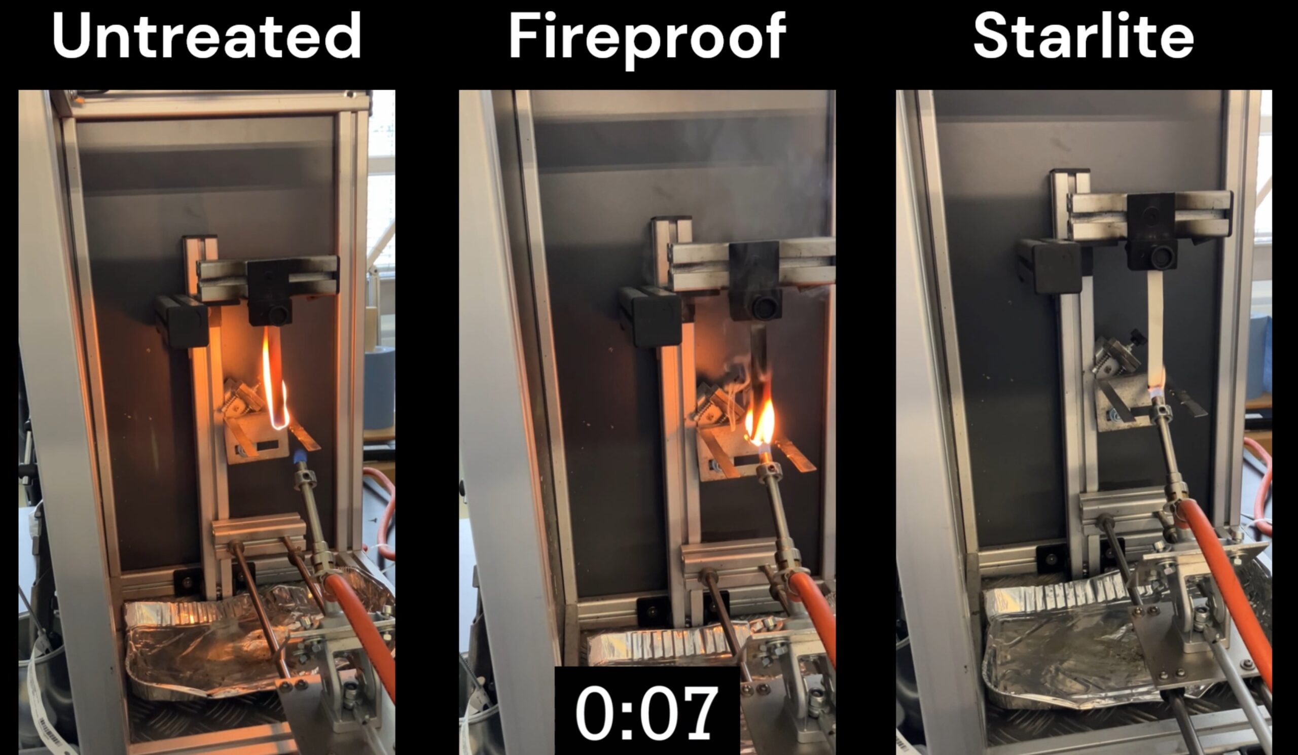 Side-by-side comparison through the Vertical Burn Test UL94